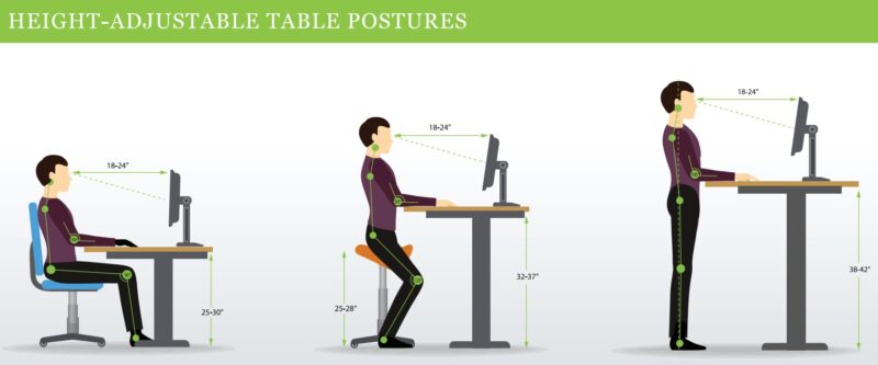 Workstation and home ergonomics - Back Care Clinic